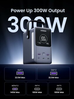 UGREEN PB770