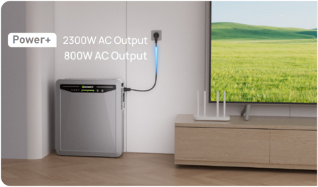 Growatt AURA 5000